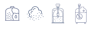 Illustrated icons showing  changing material states, dusty measurement environments, viscous build-up on sensors, and sanitary requirements that limit the use of intrusive measurement devices